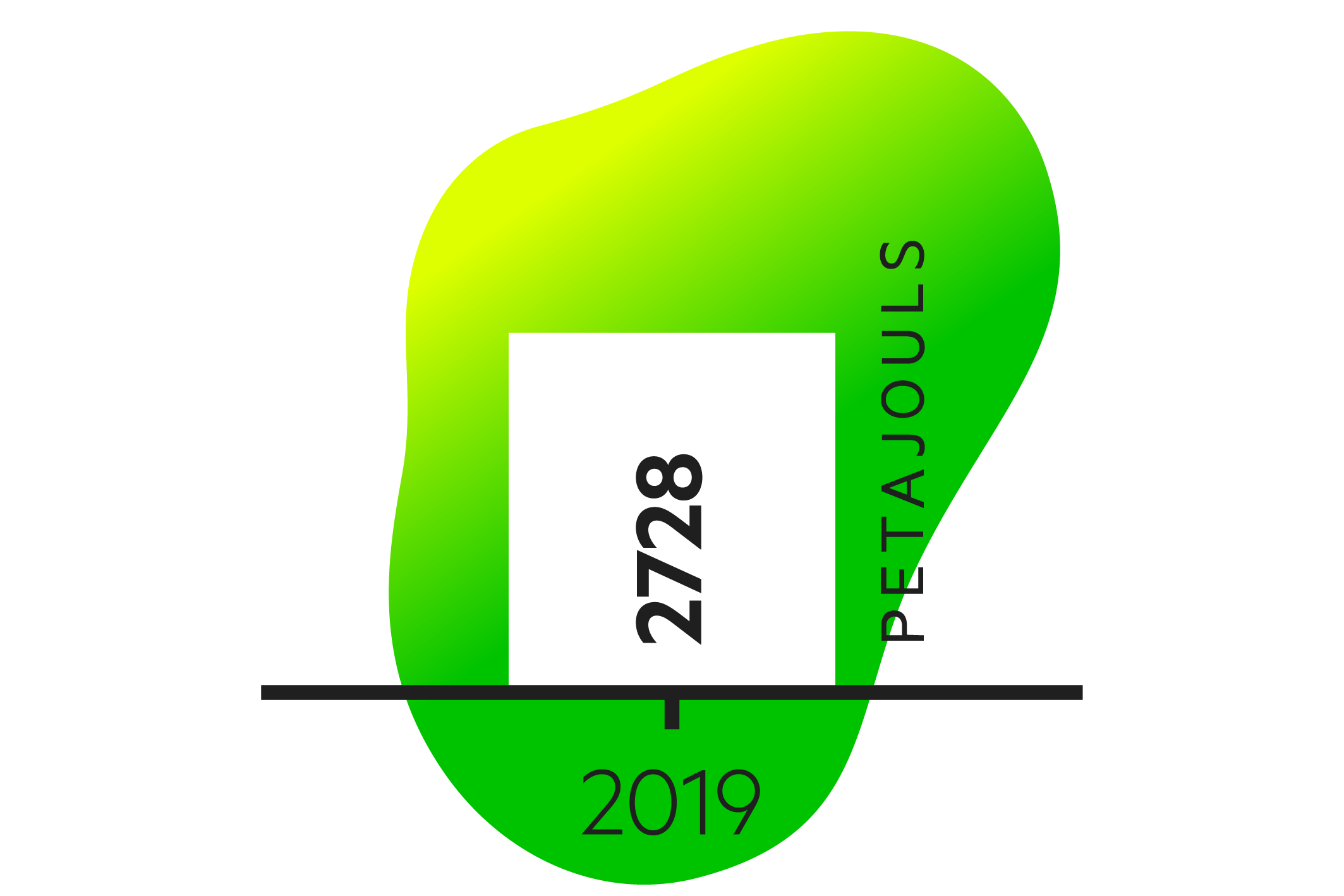 1 3 petajouls 2019 Update2021