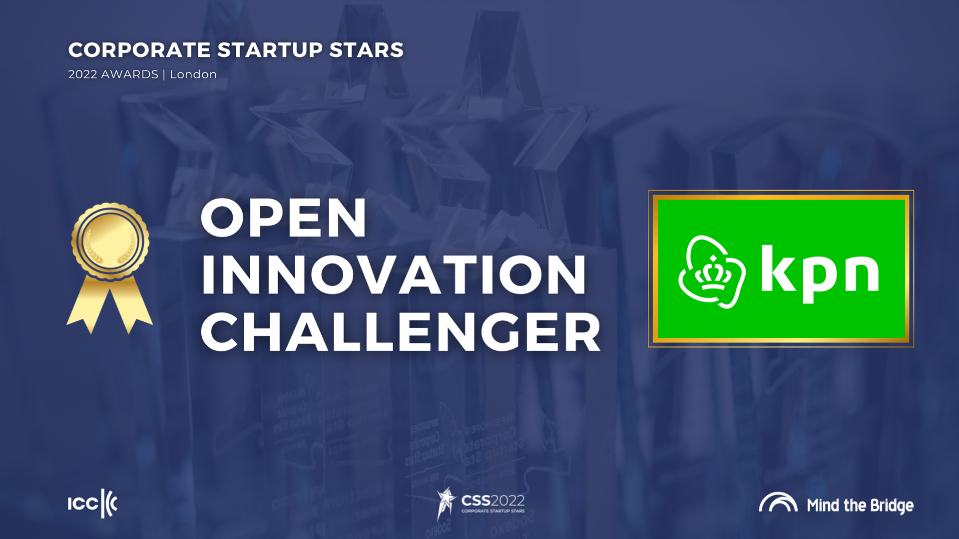 Openinnovationchallenger2022