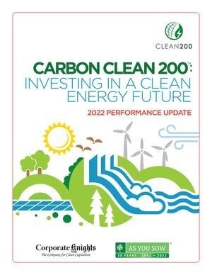 2022 clean 200