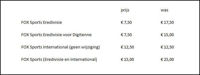 Foxsport Prijswijziging