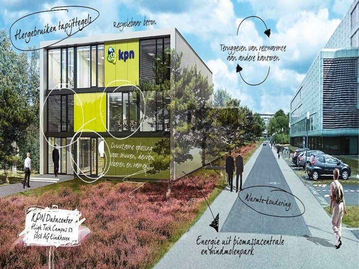 4443 Teamkpn 02 2015 Datacenter Beeld2 700X525