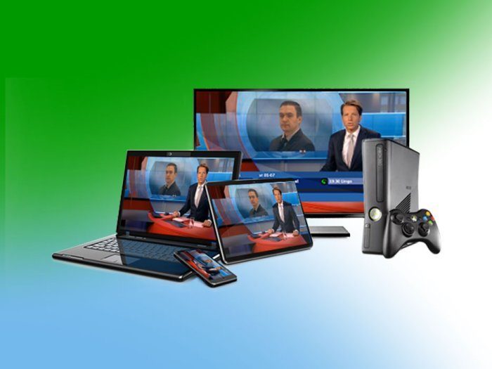 Interactieve Tv