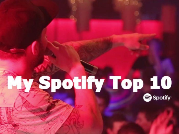 Myspotifytop10
