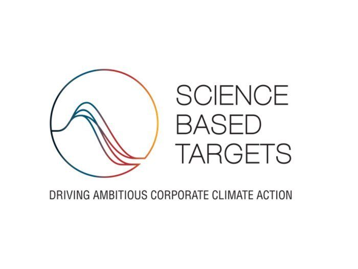 Sciencebasedtargets