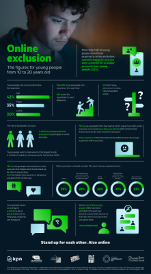 infographic